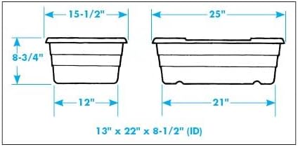 ULTRASOURCE Food Approved Bus Totes/Meat Lug (6 Pack, Green)