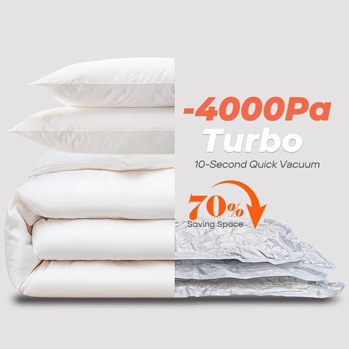 Vacbird 18 Pack Vacuum Storage Bags Set with Rechargeable Wireless Pump Large/Medium/Small Vacuum Seal Bags for Clothing Travel and Home, Compression Packing for Comforters, Blankets and Bedding