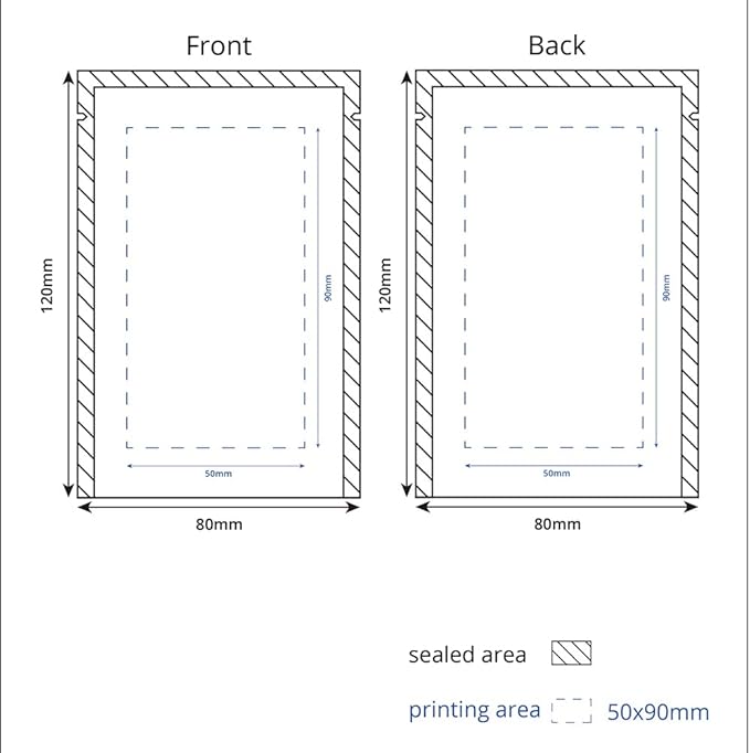 100PCS Customized Resealable Sample Bag Foil Packaging Bag Smell-proof Heat Seal Pouch for Small Business (Blue, 12 * 18CM/4.7"*7.1")