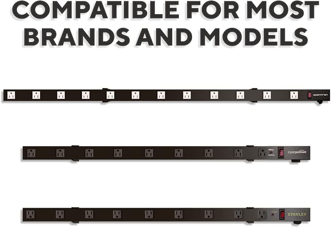 Heavy Duty Metal Power Strip Surge Protector Mounting Brackets, Compatible for All OPENTRON Models and Other Popular Brands