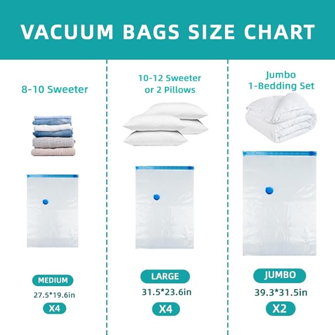 Vacuum Storage Bags, 10 Pack with Electric or Manual Pump, Space Saver Compression Bags for Clothes, Blue and White, Nylon, 4 Medium 4 Large 2 Jumbo, (E & H pump 20 Bags)