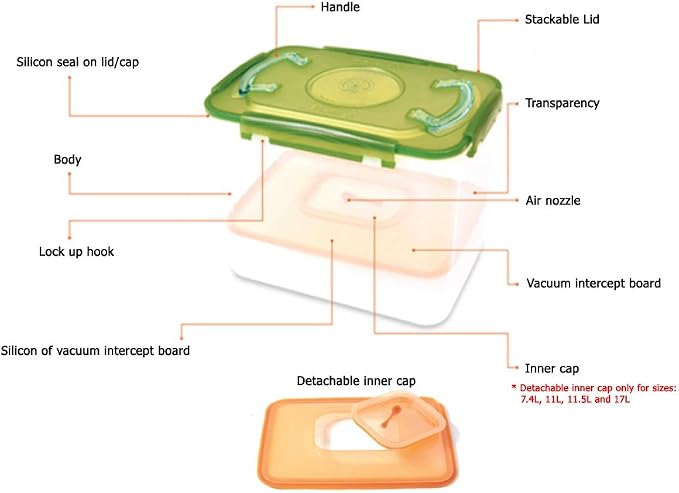 e-jen Premium Kimchi, Sauerkraut Container Probiotic Fermentation with Inner Vacuum Lid (Earthenware Green, 2.9 gal/ 11L)