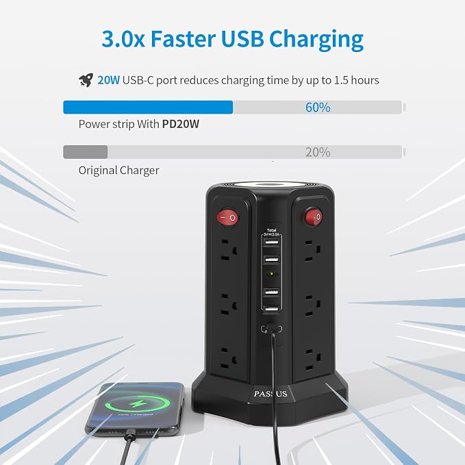 Surge Protector Power Strip with 5 USB Ports(1 USB C PD20W), 2nd Generation PASSUS Power Strips with Night Light, 10FT Extension Cord with Multiple Outlets for Home Office Dormroom Essentials