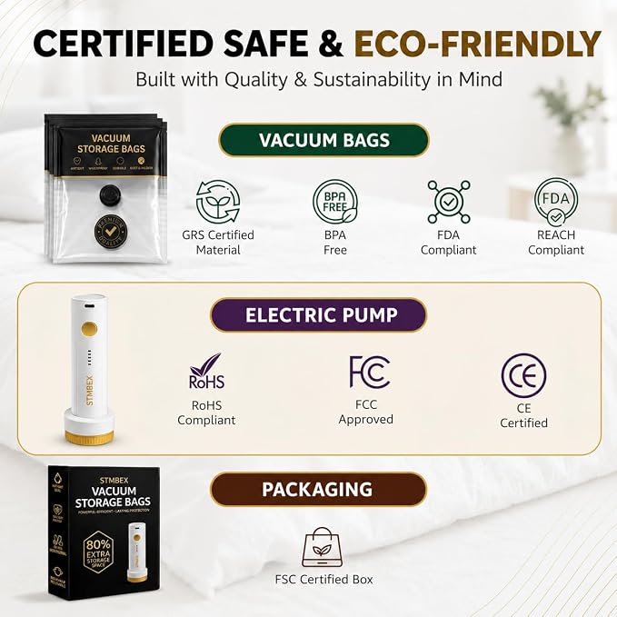 Vacuum Storage Bags with Electric Pump, Travel Vacuum Bags with USB-C Pump, Vacuum Seal Bags for Clothing Travel, Compression Sacks for Suitcase Packing, Reusable Space Saver Bags (16 Pack)