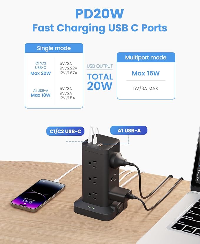 Power Strip Tower with Surge Protector 1800J, Fast Charging Tower PD20W USB-C Ports with 12 AC Outlets, Extension Cord for Home Office Dorm Room, 15ft, Black
