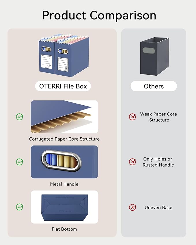 Oterri Cardboard File Organizer Box for Hanging File Folders Letter Size,File Box for Computer Desk,File Cabinet,Working Home,Office,Classroom (Navy, Letter Size - 4 Packs)