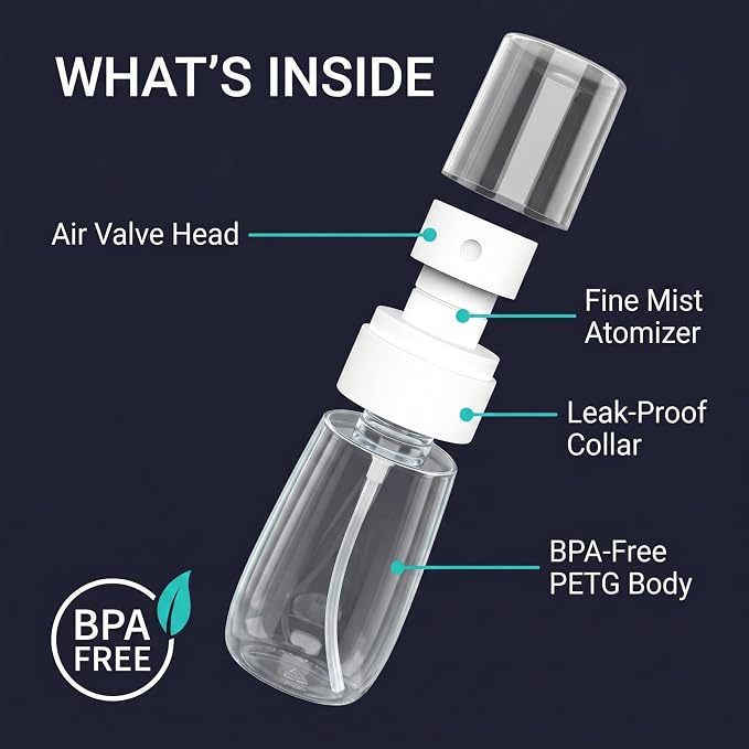 Fine Mist Spray Bottles 2 Pack, 2 oz Clear PETG, Empty Refillable | Mini travel size, PP pump and over-cap, level visible at a glance, for toner, hair water, makeup remover and plants