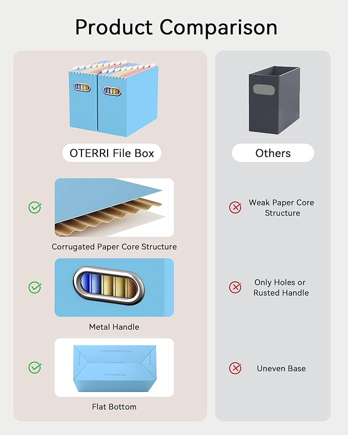Oterri File Organizer Box, Portable Collapsible Cardboard File Folder Organizer with Handle for Letter Size Hanging Files, Document Storage Box for Home Office & Classroom (8 Packs, Blue)