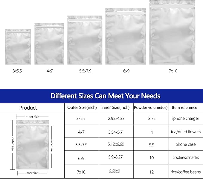 Mylar Bags for Food Storage 100 Pack 7 x 10 Inch Smell Proof Bags with Clear Window Resealable Aluminum Foil Packaging Pouch Bag Silver