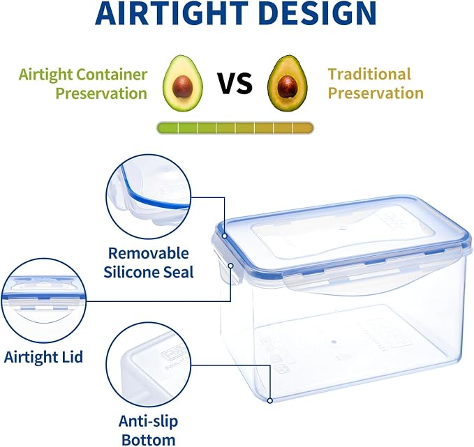 KIGI Food Storage Containers, Medium Deep, 2 Pack (8.3 Cup / 68 oz) | Airtight Lids, BPA free Plastic, Leakproof, 4 Sided Locking Lid, Ideal for Meal Prep, Picnic & Fruit Storage, 2 L