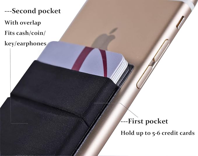 Fulgamo Phone Wallet Stick on,Card Holder for Phone Case,Phone Card Holder | 2Pack,Stretchy,Self Adhesive Sticker,Double Pocket,Sticky,Credit ID Card Pouch,Back of Cell Phone,For iPhone Samsung Galaxy