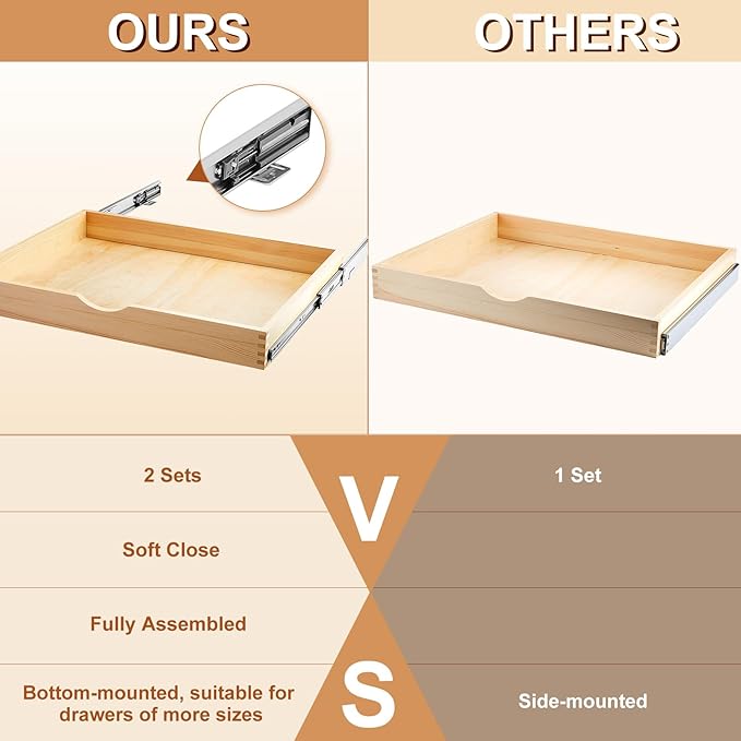 Menkxi 2 Set Wooden Pull out Cabinet Organizer Fully Assembled Slide out Pantry Drawer with Gentle Close Storage Shelf Tray for Base Kitchen Under Sink Bathroom Accessory(Wood Color,27'' X 21'' X 3")