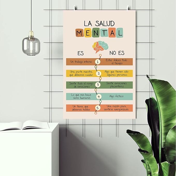 LOLUIS Mental Health Poster, La Salud Mental Spanish Learning Tools Educational Supplies Art Print (La Salud Mental, Custom Frame Type)