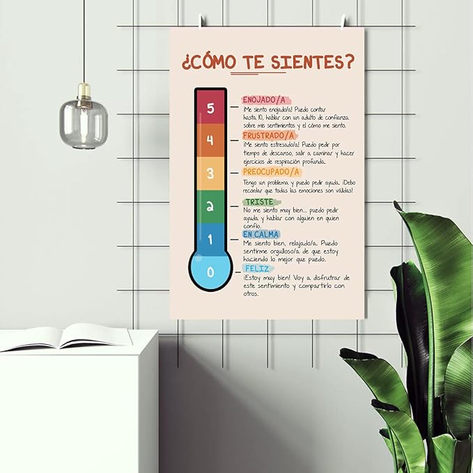 LOLUIS Mental Health Poster, La Salud Mental Spanish Learning Tools Educational Supplies Art Print (Termómetro De Sentimientos, Custom Frame Type)
