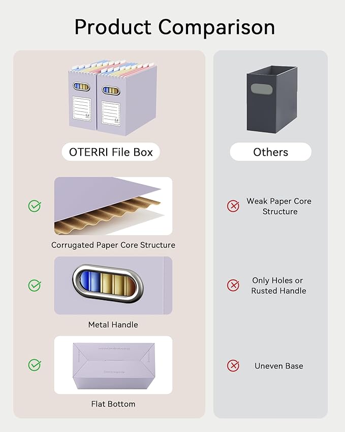 Oterri File Organizer Box, Portable Collapsible Cardboard File Folder Organizer with Handle for Letter Size Hanging Files, Document Storage Box for Home Office & Classroom (2 Packs, Purple)