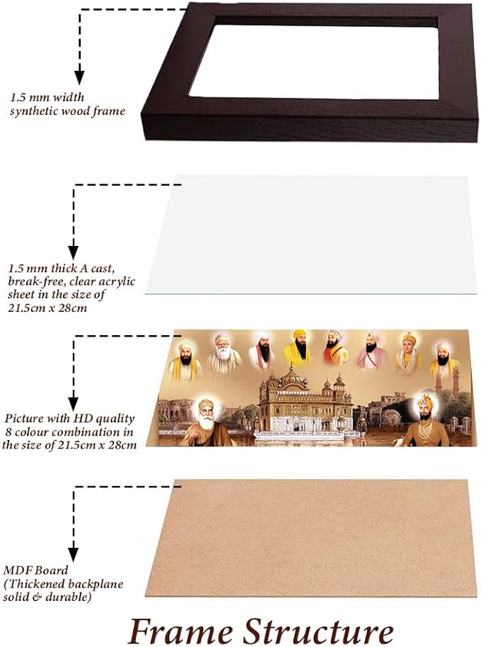 Lord Sikh Guru poster print with frame for Home Decor and Gifting Purpose (229-99)