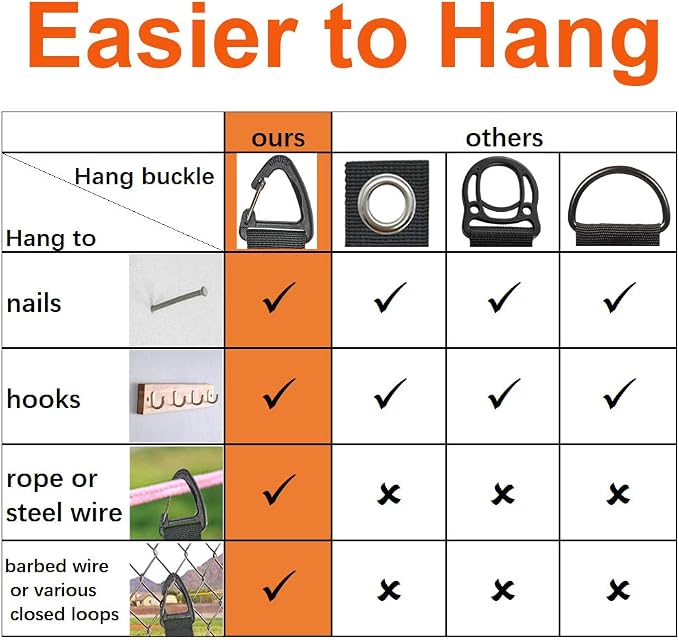 ZTSXLLIM Extension Cord Holder Organizer, Garage Organization and Storage | 4 Pack,16-Inch Extension Cord Wrap Strap, Extension Cord Hanger with Carabiner, Holds Up to 50 lbs, electrical cord organizer