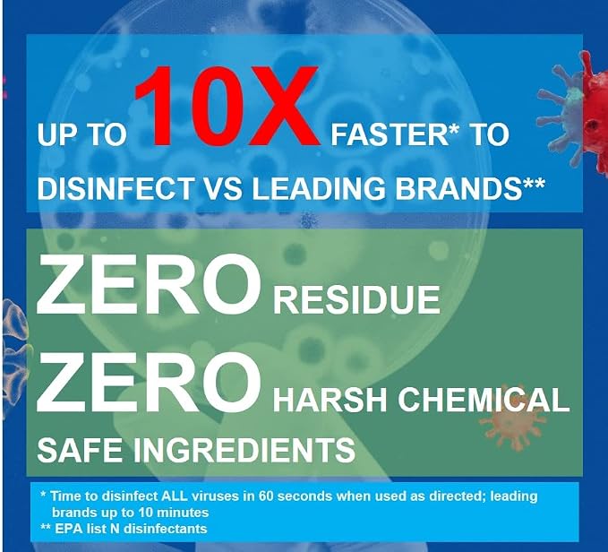 Purefypro Disinfectant Spray (4oz, 1pk) - Kills 99.9999% MRSA, E Coli, Norovirus, Flu and Hepatitis Viruses, HIV Virus, Viruses, VRE, Drug Resistant Germs, Fungi, No Rinse, No Residue