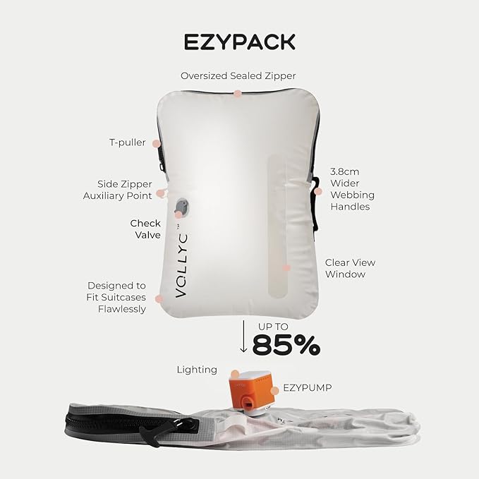 Travel Vacuum Bags with Pump, 25L Large Capacity Vacuum Bags for Travel, IPX7 Waterproof, Open Zipper, Reusable Travel Essentials Compression Bags for Luggage Backpack Suitcase Home Storage