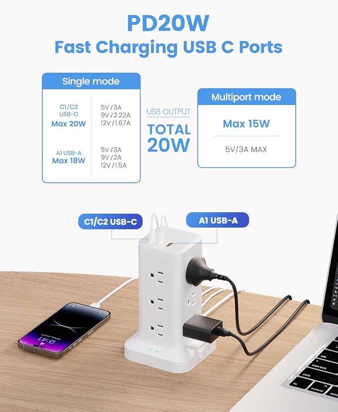 Power Strip Tower with Surge Protector 1800J, Fast Charging Tower PD20W USB-C Ports with 12 AC Outlets, Extension Cord for Home Office Dorm Room, 10ft, White