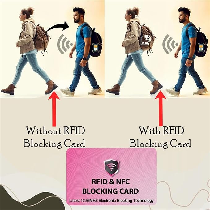 SaiTech IT 5 Pack RFID Blocking Card for Credit Debit ID Card, Pink | Slim Anti-Theft Contactless NFC RFID Blocker Protector, Easily Fit into Wallet and Purse, for Men & Women