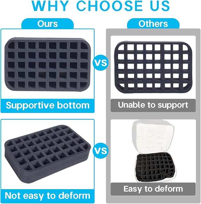 2 Pack Nail Polish Organizer Holder Foam Pad with Slots for Storage 80 Bottles (15ml/0.5fl.oz) Nail Polish or Essential Oil Tray for Drawers Black