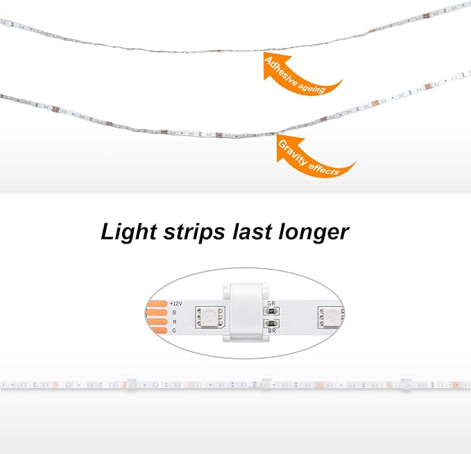 Cable Tidy Management Self Adhesive Cable Clips,100Pack Clamps Fix Led Light Clips (for 10mm(3/8") Wide Strip Light)