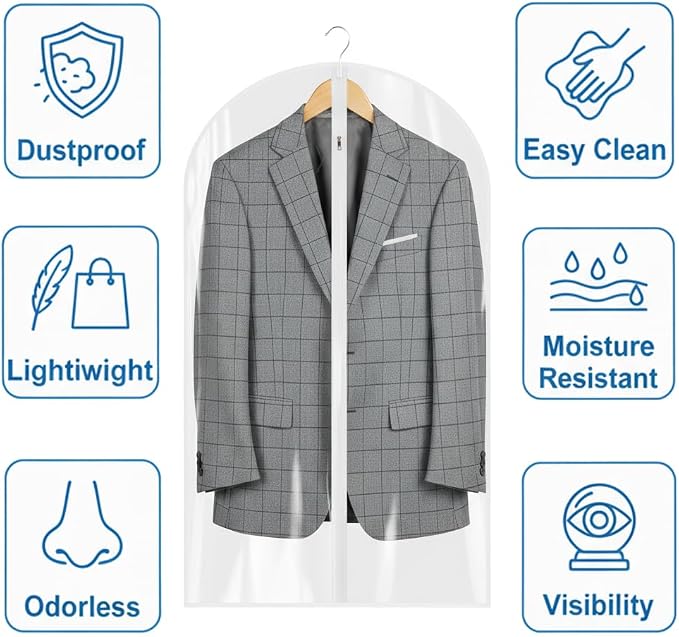 36” All Clear Garment Bags for Women Suit Bags - PEVA Waterproof Suit Cover with Zipper for,Hanging Clothes, Coats - Durable Dresser for Closet Storage, Dustproof & Moisture Resistant - 36”/2 Pack