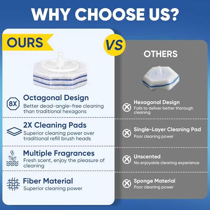 Aromative Toilet Brush Refills, Double-Layer Cleaning Pads Added, Compatible with Most Toilet Brushes，Lemon, Blue Ocean, Lavender（Patented）