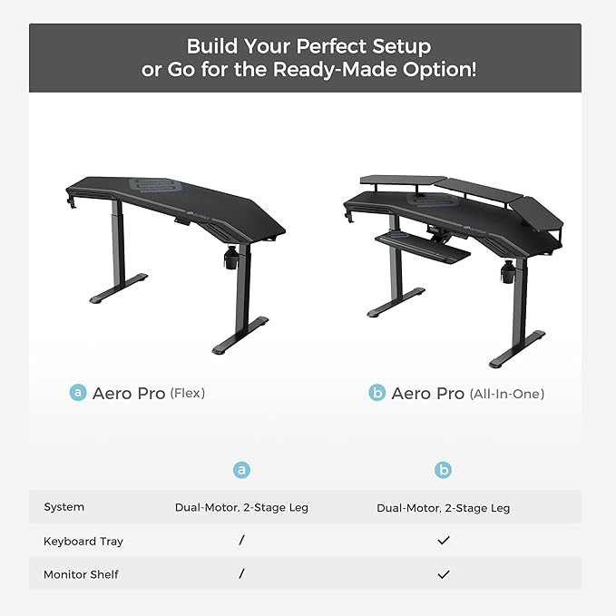 EUREKA ERGONOMIC Gaming Standing Desk w Dual Motor,72" Wing Shaped Music Studio Desk Electric Adjustable Height Table Recording Live Stream, Slot Design,Black