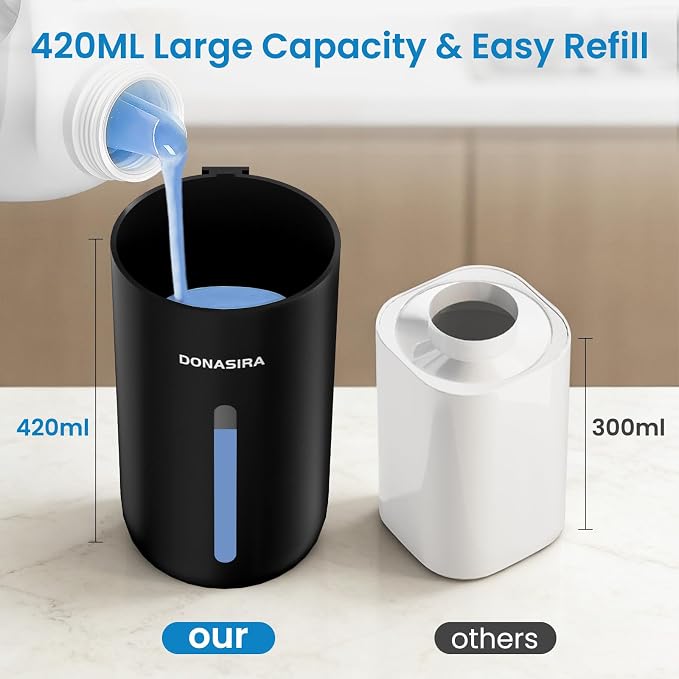 Automatic Foaming Soap Dispenser Touchless, 15oz/420ml USB-C Rechargeable Hand Soap Dispenser, 6-Level Adjustable Foam, IPX5 Waterproof, Wall Mount or Countertop for Bathroom Kitchen, Black