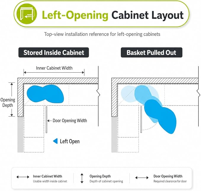 Blind Corner Cabinet Pull Out Organizer, Heavy Duty 2-Tier Soft Close System, Fits 12”-18” Cabinets, Left/Right Adjustable Magic Corner Storage for Kitchen Cabinets