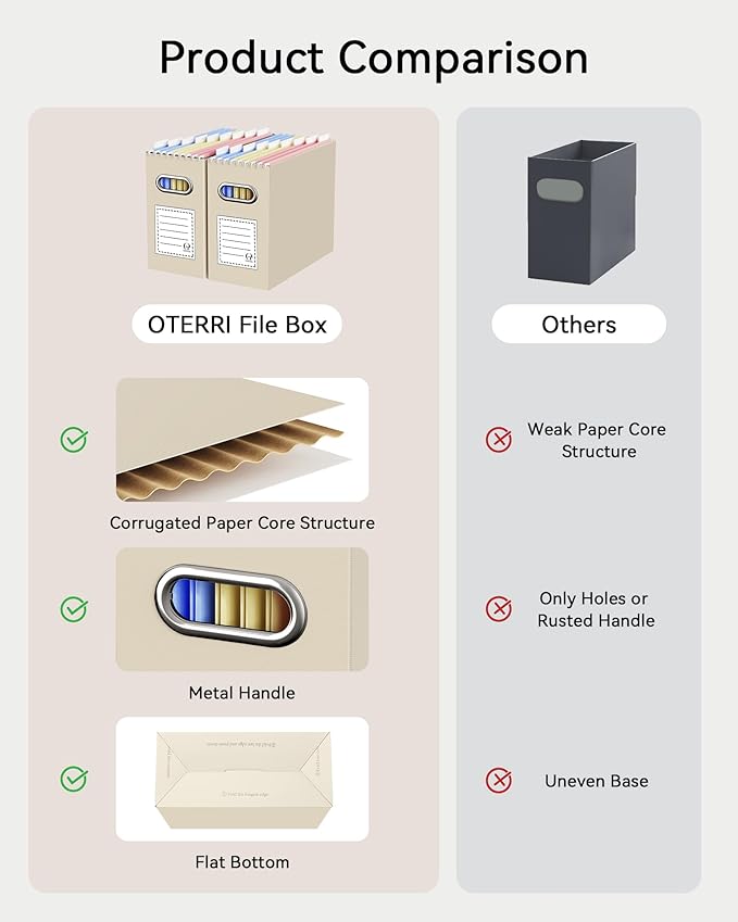 Oterri Cardboard File Organizer Box for Hanging File Folders Letter Size,File Box for Computer Desk,File Cabinet,Working Home,Office,Classroom (Beige, Letter Size - 6 Packs)