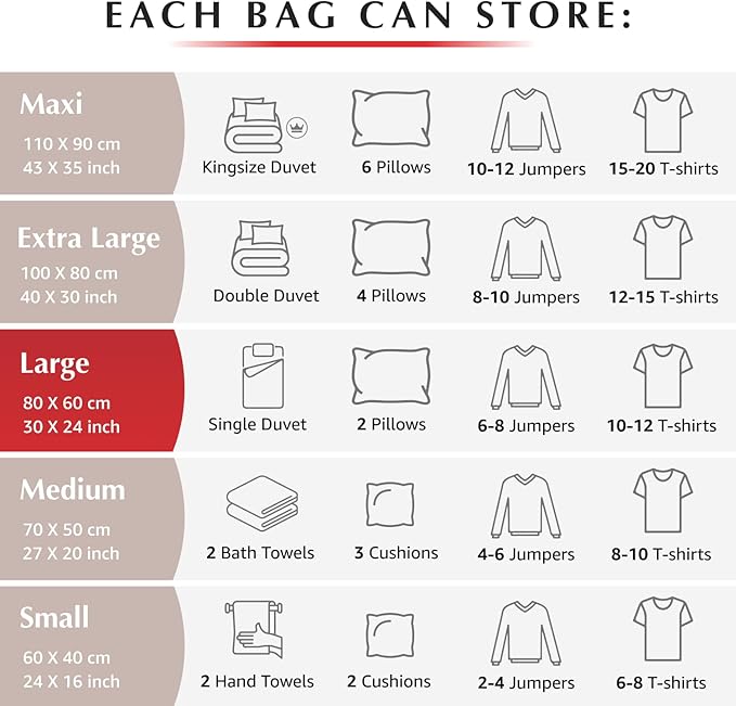 GENIE SPACE Premium Vacuum Storage Bags for Clothes, Bedding and Travel, Large Size 30x24 Inches, Airtight, Odor-Proof and Reusable Space Saver Bags with Double Zipper Seal, 6-Pack with Hand Pump