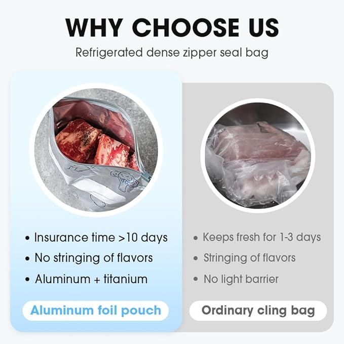 Reusable Aluminum Foil Sealable Storage Bags, Upgrade Reusable Food Storage and Preservation Slider Bags with a Stand-Up Bottom Design Preservations Bags for Kitchen (S(7.87 * 5.11in), 20pcs)