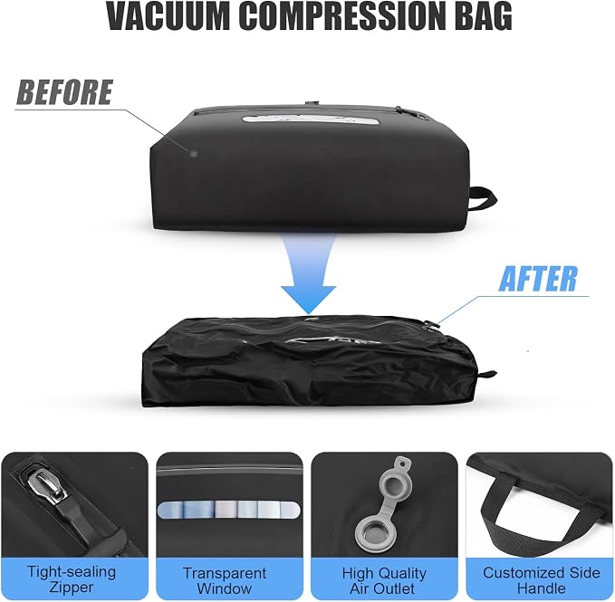 2PCS Vacuum Bags for Travel with Electric Pump, 21L Reusable Compression Bags with IP68 Waterproof Zipper, Space Saving Airless Travel Bags for Luggage, Backpack & Suitcase, Black