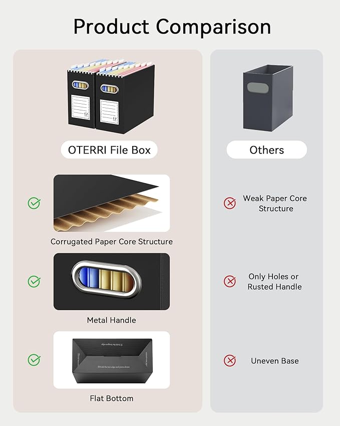 Oterri Cardboard File Organizer Box for Hanging File Folders Letter Size,File Box for Computer Desk,File Cabinet,Working Home,Office,Classroom(Black, Letter Size - 1 Pack)