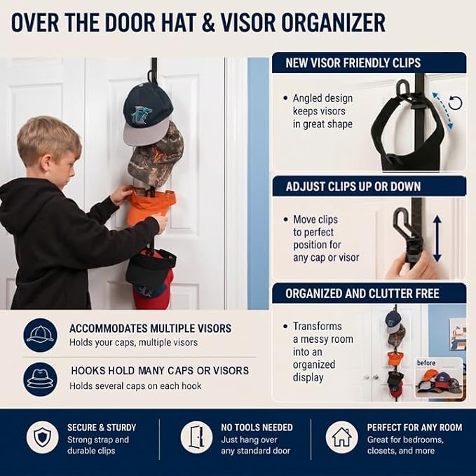 Perfect Curve CapRack | Over-The-Door Hat Organizer for Baseball Caps | 2 Straps, Holds 18-36 Adjustable Caps | Black