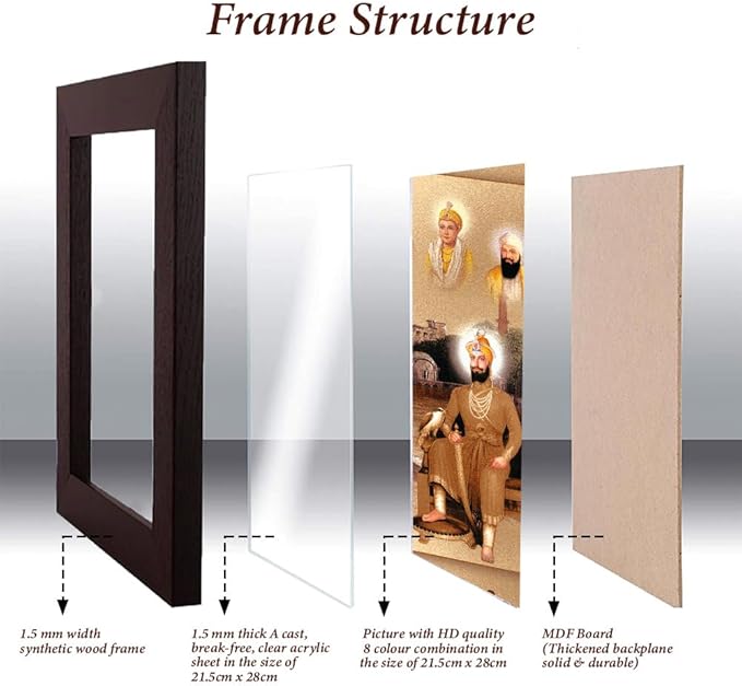 Lord Sikh Guru poster print with frame for Home Decor and Gifting Purpose (229-99)