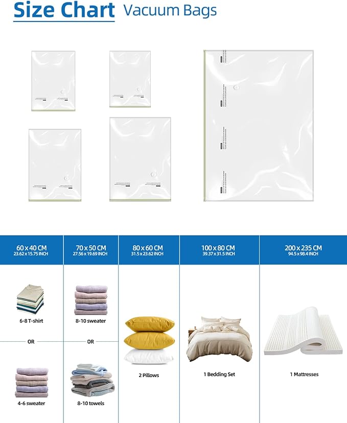 Vacuum Storage Bags for moving, Vacuum Seal Bags for Memory Foam, Latex, Clothing & Bedding, Space Saver Bags for Organization and Storage (XXXX-Large)