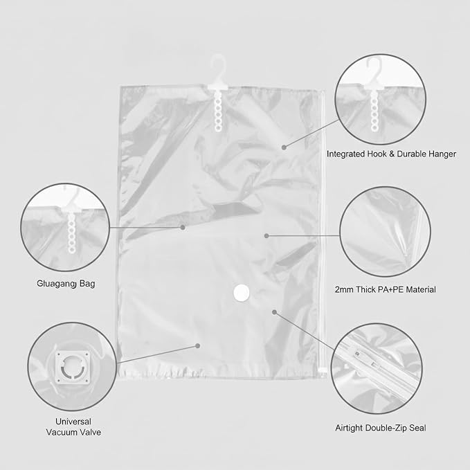 Hanging Vacuum Storage Bags for Closet, Clear Compression Garment Covers for Coats & Suits, Space Saving Organizer (1 Pack)