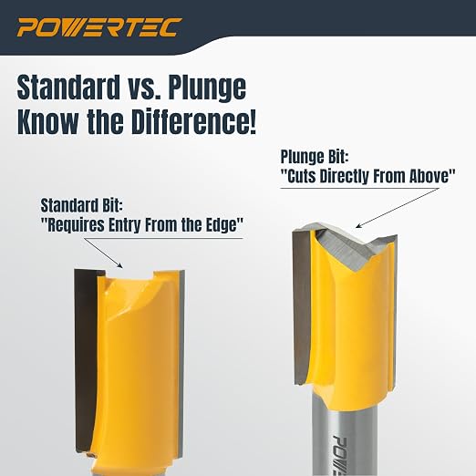 POWERTEC Tungsten Carbide Tipped Double Flute Straight Router Bit, 1/2" Shank, 3/4" Cutting Dia. 1-1/4" Cutting Length, Woodworking Router Bits for use on Router Table and Router Tool (73065)