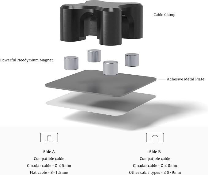Magnetic Cable Organizer – Desktop Multipurpose Cord Keeper & Cable Management Clip for Home & Office