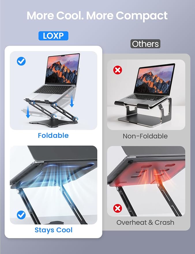 LOXP Adjustable Laptop Stand for Desk, Portable Airflow Laptop Riser Holder | Metal, Foldable, Ergonomic, Computer Notebook Stand Perfect for Home Desk, Office, Coffee Shops, Travel, 10-15.6" Laptops