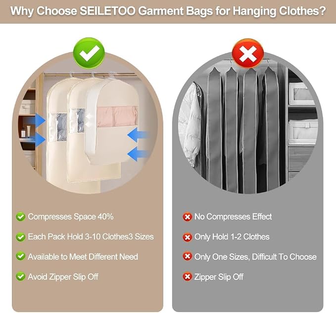 3PCS Space Saving Hanging Garment Bag with Self Compression Zipper, Cotton Garment Bag with A Clothes Roller Sticky and 12PCS Clips, Compression Down Jacket Storage for Suits, Padded Clothes, Shirts