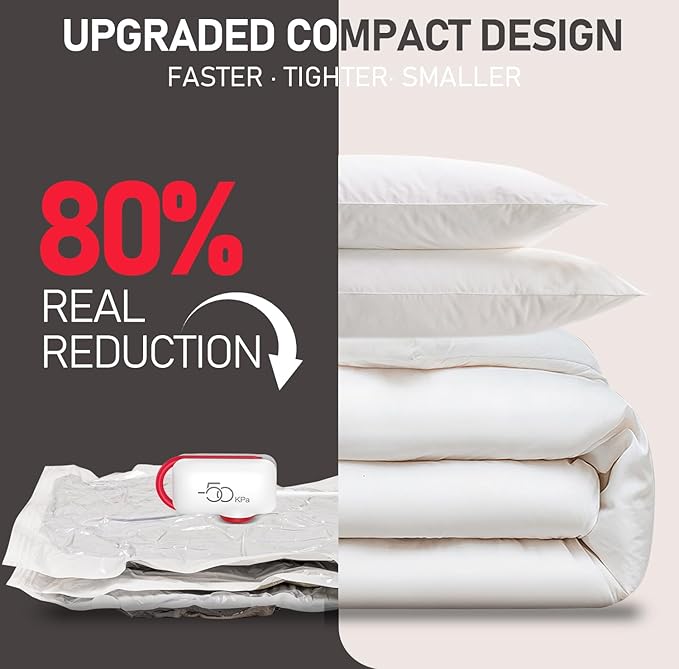 Vacbird 20 Pack Vacuum Storage Bags with Electric Pump - Space-Saving Compression Bags for Travel, Luggage & Suitcase Organization
