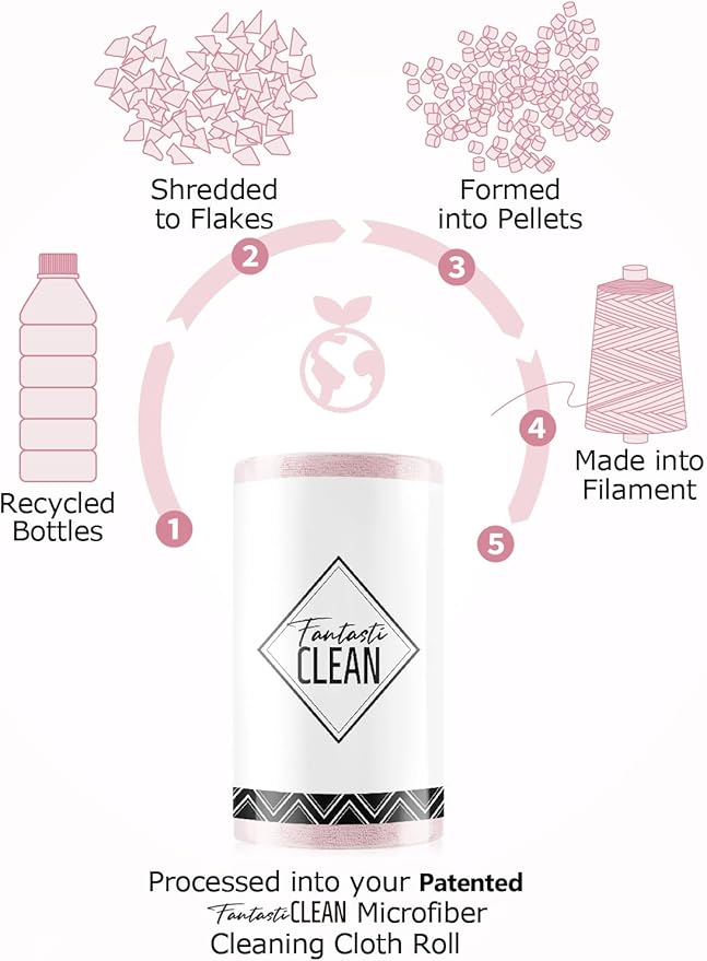 Fantasticlean Microfiber Cleaning Cloth Roll -30 Pack, Tear Away Microfiber Towels, 12" x 12", Reusable, Washable, Scratch Free, Ultra Absorbent Dishcloth for All-Around Cleaning Supplies (Pink)