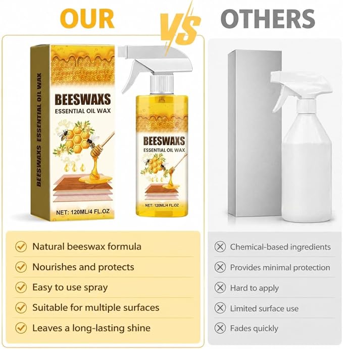 2026 New Beeswax Wood Polish Spray – Natural Beeswax Furniture Polish & Wood Cleaner for Cabinets, Tables & Floors, Multi-Purpose Wood Care Spray for Shine, Conditioning & Surface Protection, 8 fl oz