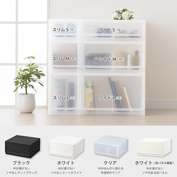 What? natyura Clear Module SS Clear d2sc – Sscl
