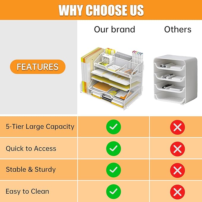 YINGHUA 5 Tier Paper Tray Letter Organizer with Top 6 Adjustable Compartments and File Holder - Paper Sorter Office Desktop Accessories with Handles for Document,Mail,School Supplies Storage,White